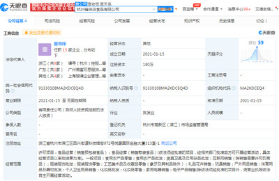 薇婭關(guān)聯(lián)公司成立食品新公司，注冊資本180萬布局廚具衛(wèi)具及日用雜品批發(fā)