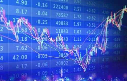 天基實業投資視角 股市走強背后的多重因素與投資管理策略